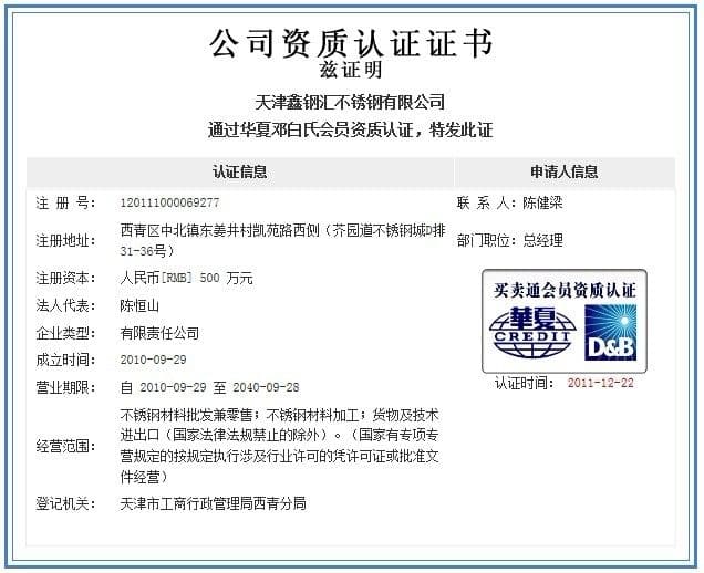 Huaxia Quality System Certification